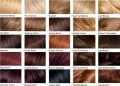 Hair Colors In Pakistan