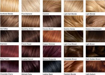 Hair Colors In Pakistan