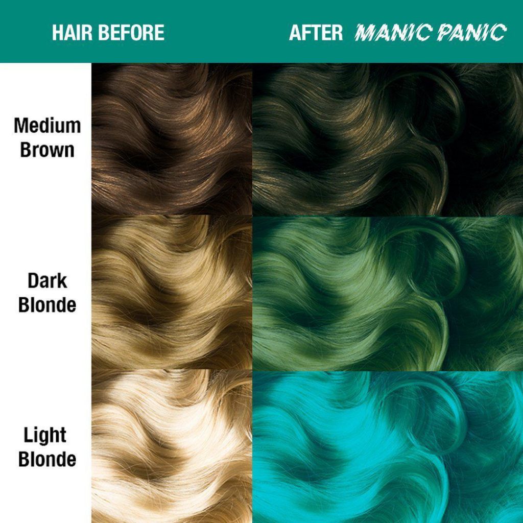 Manic Panic