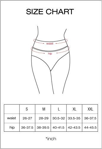 Panties Sizes